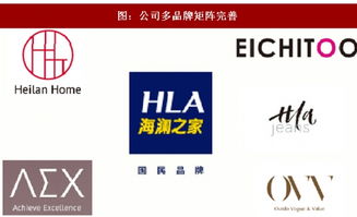 服装定制的起源，装之前先看这几处